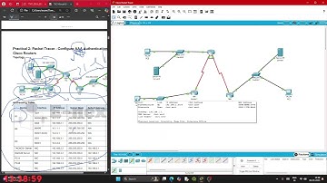Practical 2: Packet Tracer - Configure AAA Authentication on Cisco Routers