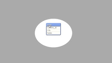 02 QlikView Interview Question and answers :: How to assign name for an Internal table