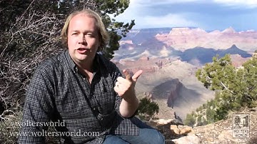 GE McKinsey Matrix for SBU Strategies