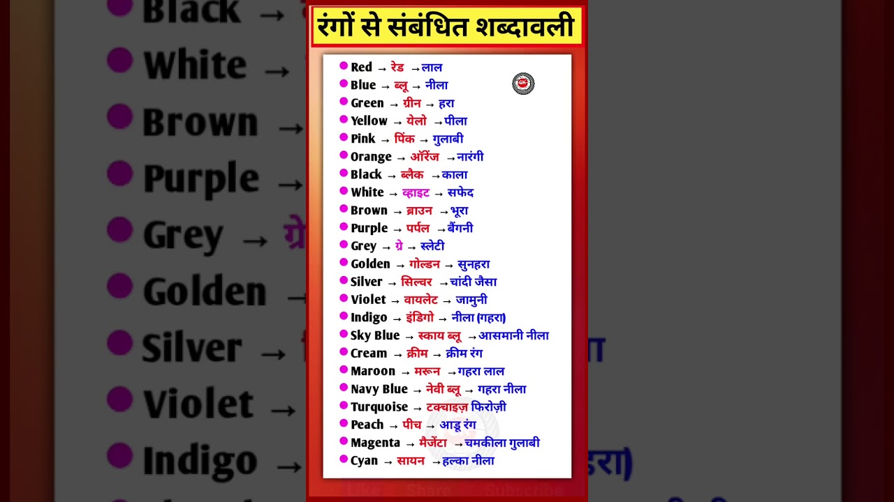 List of colours name || all colour name in english || all types of colours name 