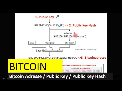 Bitcoin für Fortgeschrittene -  Bitcoin Adressen Base58, Public Key, Public Key Hash - erklärt