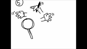 How to create sketchnotes on an iPad?