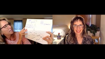 A Course In Miracles ~ Workbook Lesson 274 ~ Intuitively unpacked and explained holographically