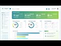 Transform Hiring &amp; Workforce Management with Integrow