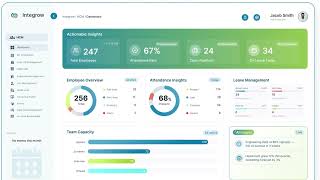 Transform Hiring & Workforce Management with Integrow