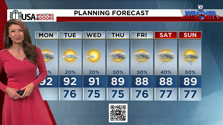 Local10 Video Forecast: 9/29/25 Morning Edition