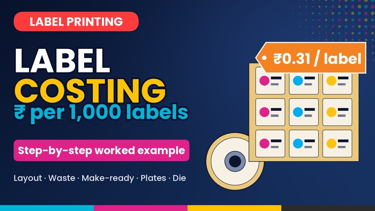 Self-adhesive Label Costing Step by Step | ₹ per 1,000 Labels (Worked Example)