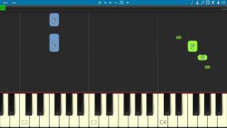 Tyga - Taste - Piano Tutorial chords