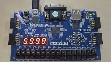 to fpga, make time clock