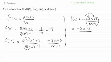 Algebra Videos: Defining Functions p3