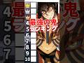 『鬼滅最強』ランキングに挑む上弦の参猗窩座!!#無限城 #鬼滅の刃 #猗窩座 #無限城編 #上弦の鬼 #柱 #石田彰 #VTuber #声真似 #アニメ #無限列車 #猗窩座再来 #童磨