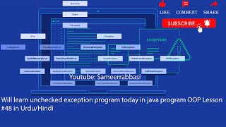 Will learn unchecked exception program today in java program OOP Lesson #48 in Urdu/Hindi