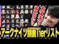 アークナイツのキャラ顔面Tierリストを作りコメ欄が盛り上がるk4sen