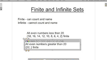 Finite and Infinite Sets