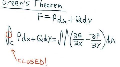 Green’s Theorem- Applied Advanced Calculus (ENGR 233)- by Nathaniel Posesorsky