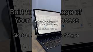 Built for every stage of your design process. Sketch. Wireframe. Prototype. 🔥