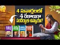 Four Gospels History || Bible History Topics || Bible Novelties