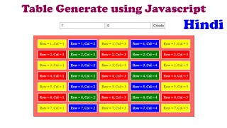 Table Generate using JavaScript  - Hindi 2021