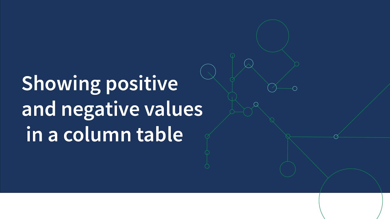 Showing Positive And Negative Values In A Qlik Sense Column Table YouTube