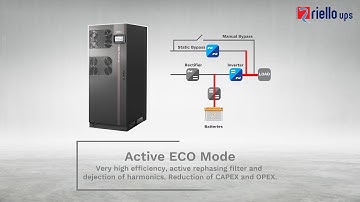 NextEnergy. Three-phase UPS by Riello UPS: the solution to reduce installation costs.