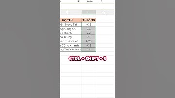 Trở thành bậc thầy excel với 6 tổ hợp phím này  #meotinhoc #excel #tinhocvanphong #exceltips