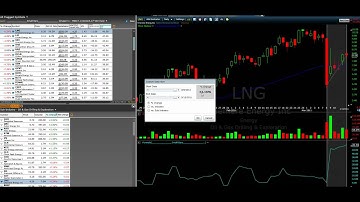 Stock Tutorial: Screen and Sort Watchlist for Indicator Signals on TC2000 (Worden)