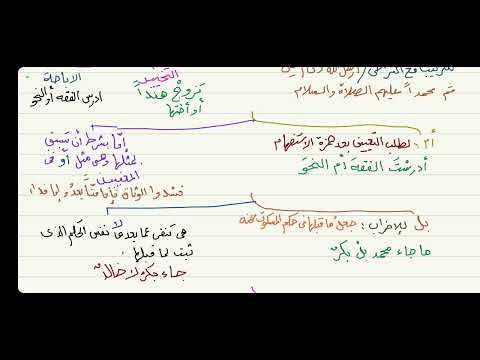الآجرومية العطف 21