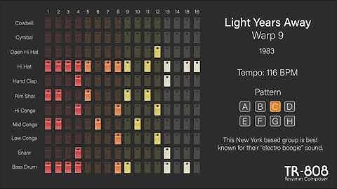 TR-808 Patterns || The Drum Machine of the 80s