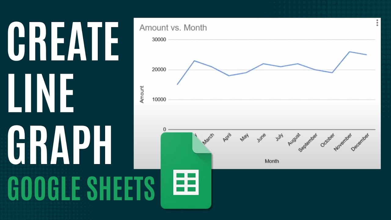 How to Create Line Graph in Google Sheets [Quick Guide] - YouTube