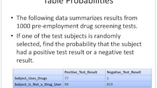MML 4.3 addition rule