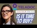 Is Teladoc Stock a BUY after 46% Drop? (TDOC Stock)