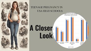 Teenage Pregnancy in USA High Schools: A Closer Look.