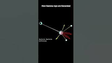 How To Make Gamma Rays #space #planetary #galaxy #space galaxy