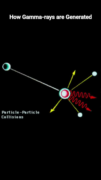 How To Make Gamma Rays #space #planetary #galaxy #space galaxy