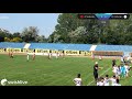 UTMOST BLACK SEA CUP NESEBAR 2021
FC RADU REBEJA VS FC COOL SKOPJE