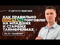 Как правильно сочетать торговлю на младших и старших таймфреймах по ТС &quot;Снайпер&quot;