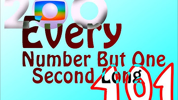 My Countdown Deluxe 200-101 Every Number But One Second Long