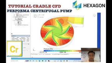 Tutorial Cradle CFD (HEXAGON): Analisis transient centrifugal compressor