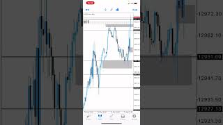 Download Mp3 Small Accounts matter🧠🫡skill over skrill 📈 #smc #trading Gudang lagu Download Mp3 Small Accounts matter🧠🫡skill over skrill 📈 #smc #trading