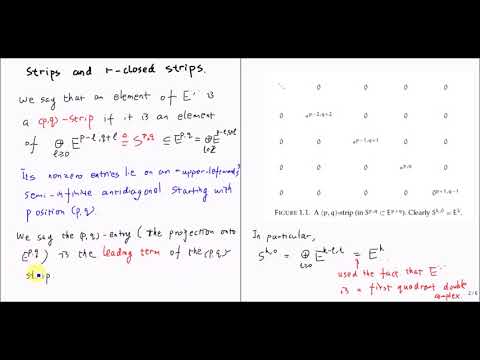 1.7 spectral sequence (h) complete definition and construction, the first definition of E^{p,q}_r