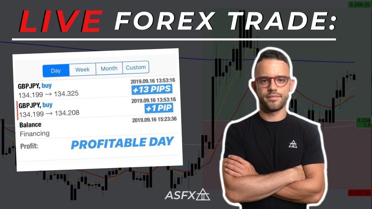 GbpJpy Live Trade w/ Austin Silver | +13 Pips