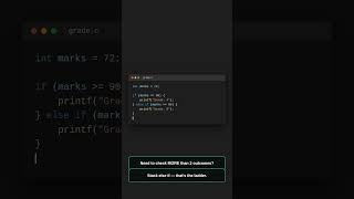 if-else Ladder in C — Multiple Conditions Explained