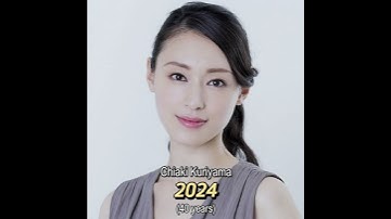 Kill Bill Vol. 1 Cast Then and Now: Shocking Transformations of the 2003 Iconic Stars #killbill
