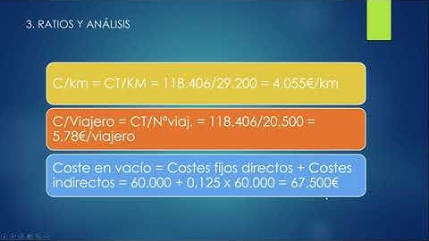 2.3 Ratios de costes y cálculo de tarifas transporte viajeros