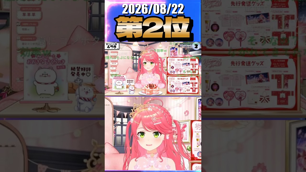 8/22 草コメント数ランキング第2位 #さくらみこ 2時間4分ごろ