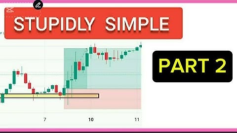 The Simplest and easiest Forex Trading Strategy to ever exist. PART 2