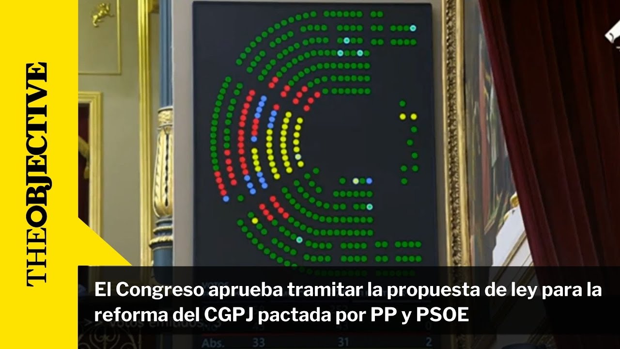 El Congreso aprueba tramitar la propuesta de ley para la reforma del ...