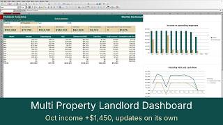 Rental Portfolio Dashboard in Excel or Google Sheets: Walkthrough