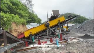 How to quickly and effectively separate phosphate ore