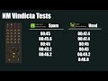 Middle of video